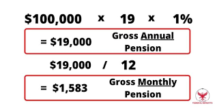 How to Calculate Your Military Pension